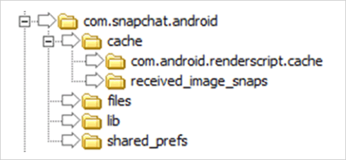 snapchat-messages-cache